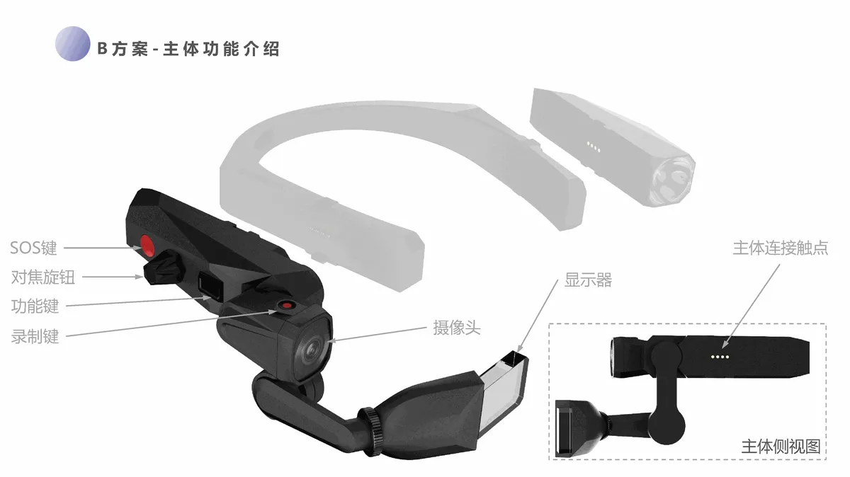 AR 头戴设备渲染图 13