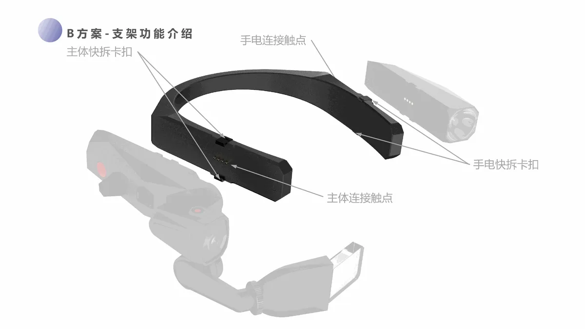 AR 头戴设备渲染图 14