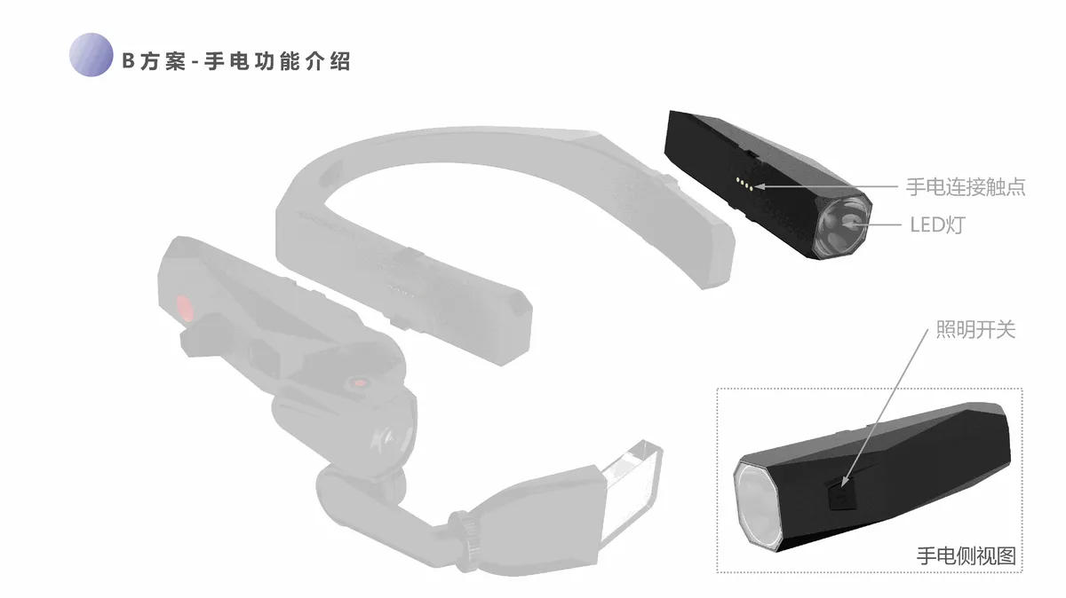 AR 头戴设备渲染图 15