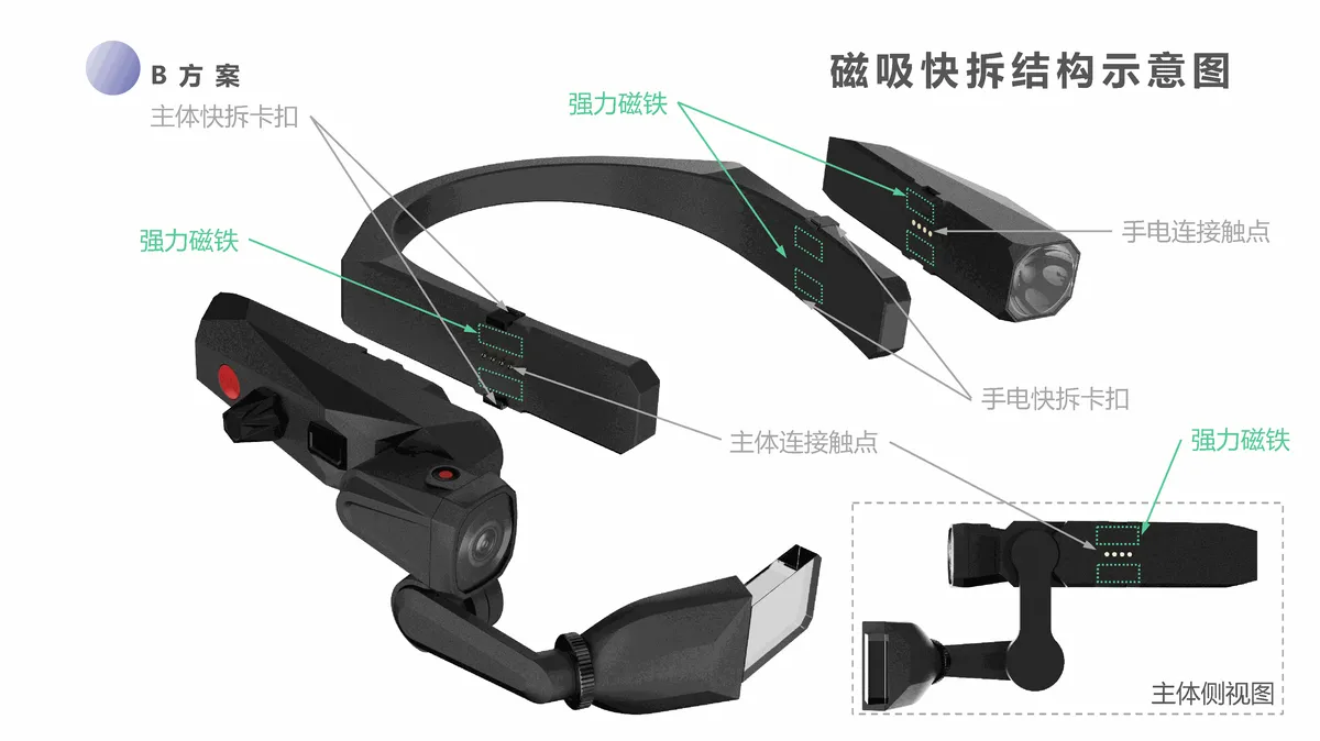 AR 头戴设备渲染图 16